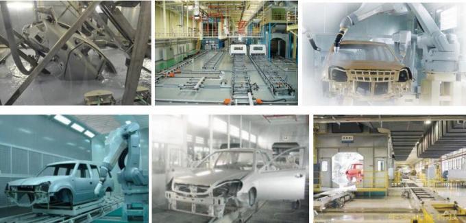 Investition Jointventure in den Automobilmontagewerken/in der Auto-Herstellungs-Fabrik 10